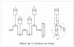 motor-4-linea.jpg motor-4-linea.jpg
