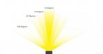 BeamAngles.jpg