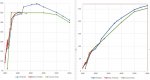 Curvas par_potencia-2.JPG Curvas par_potencia-2.JPG