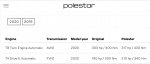 Polestar T4.jpg