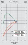 V60_2017_T4_vs_D4.jpg