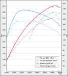 Power-Plot-x480y540-402-110147421.png