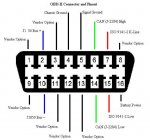 DLC-OBD-Pinout-PetrolheadGarage.jpg