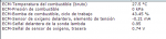 parametros..PNG