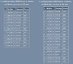 Equivalencias17_195-60-R15.JPG