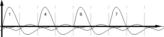 Turbo_crossbank_chart4.jpg