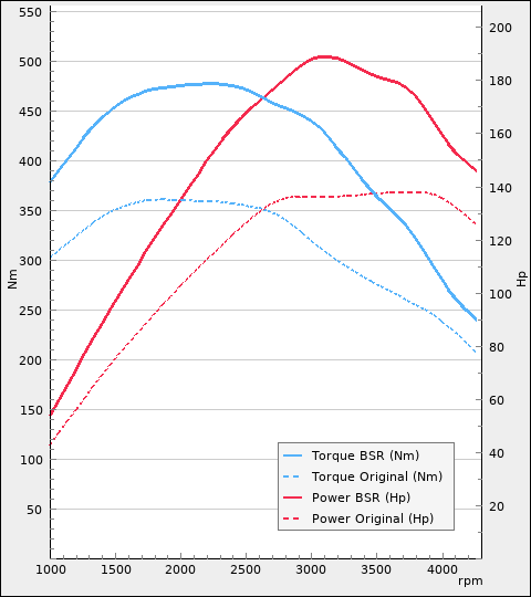 Power-Plot-x480y540-346-821314325.png