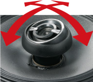 RTEmagicC_Swivel_Tweeter.jpg.jpg