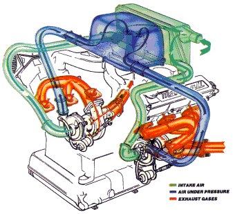 Turbo_Parallel_Maserati.jpg