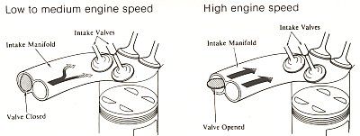 mr2_tvis3.jpg