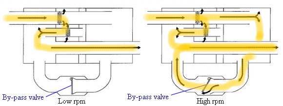 Exhaust_variable.jpg