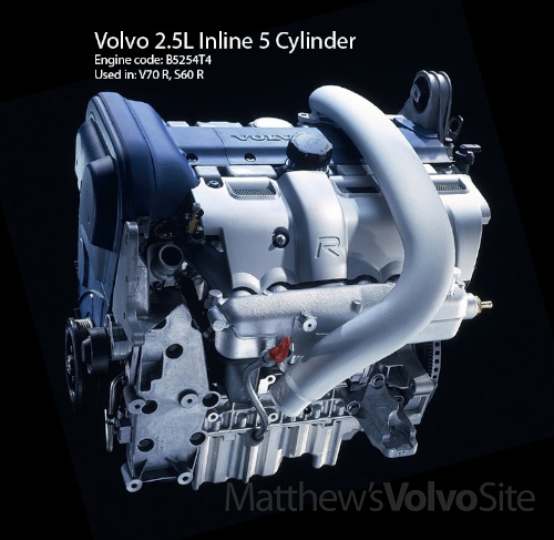 engine-code-b5254t4-photo.jpg