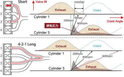 SkyActiv_2.jpg