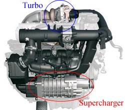 Twincharger_2.jpg