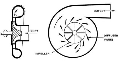 Supercharger_Centrifugal_2.jpg