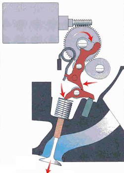 VVT_Valvetronic_4.jpg