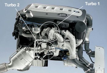 Turbo_2stage_1.jpg