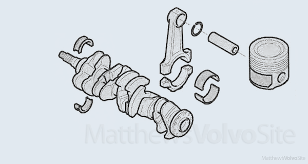 engine-code-b5254t4.png