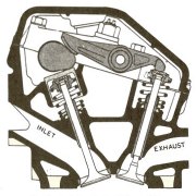 Multivalve_Triumph.jpg