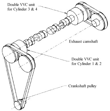 VVT_VVC_2.jpg