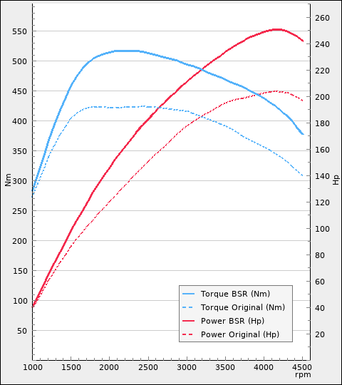 Power-Plot-x480y540-402-110147421.png