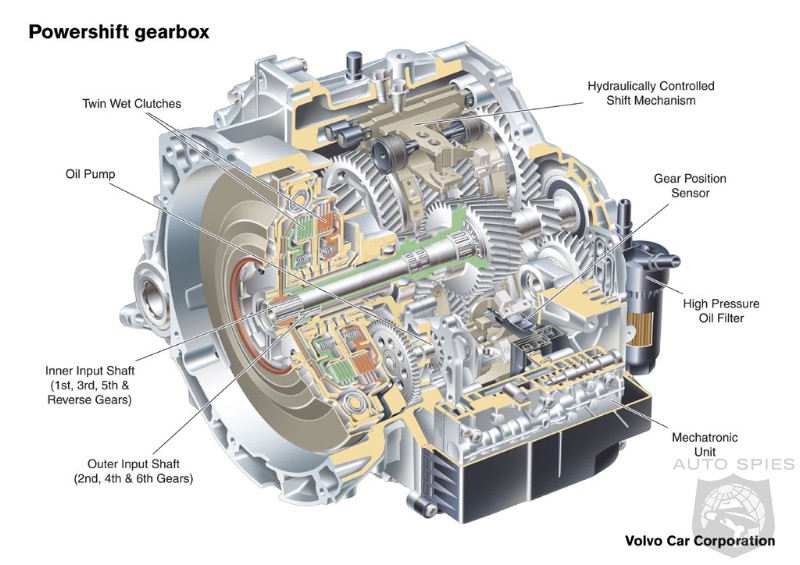Volvo-Powershift-Transmission-1%5B1%5D.jpg