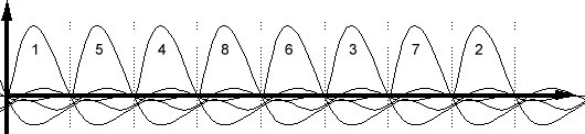 Turbo_crossbank_chart2.jpg
