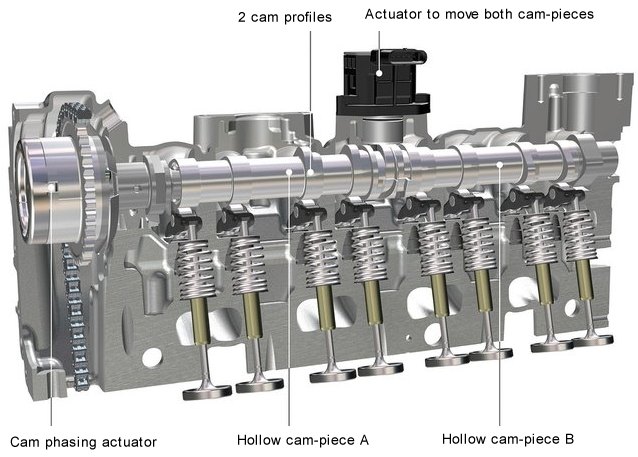 Camtronic.jpg