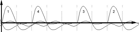 Turbo_crossbank_chart3.jpg