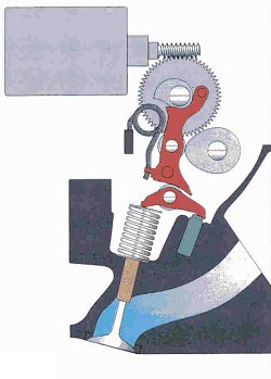 VVT_Valvetronic_3.jpg