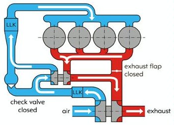 Turbo_2stage_diagram_1.jpg
