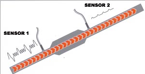 sensor1_sensor2.jpg
