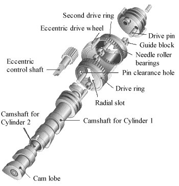 VVT_VVC_1.jpg
