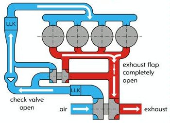 Turbo_2stage_diagram_3.jpg