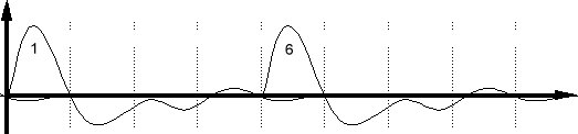Turbo_crossbank_chart5.jpg