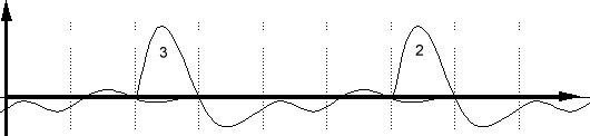 Turbo_twinscroll_chart4.jpg